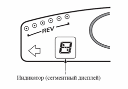 Трансмиссия i-SHIFT, Индикатор (сегментный дисплей)